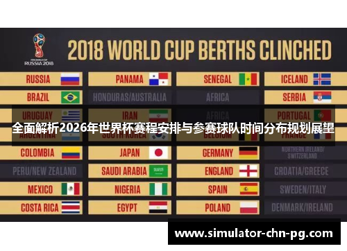 全面解析2026年世界杯赛程安排与参赛球队时间分布规划展望