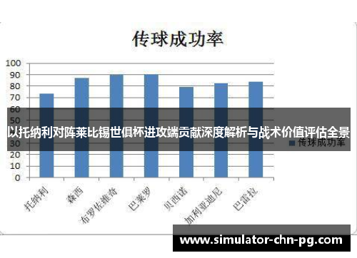 以托纳利对阵莱比锡世俱杯进攻端贡献深度解析与战术价值评估全景 以托纳利对阵莱比锡世俱杯进攻端贡献深度解析与战术价值评估全景