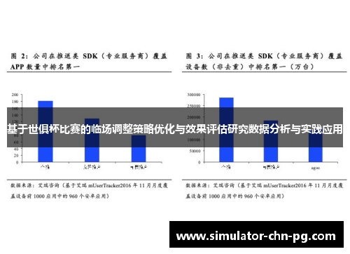 基于世俱杯比赛的临场调整策略优化与效果评估研究数据分析与实践应用