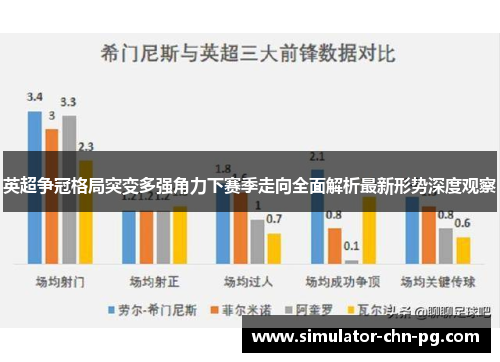 英超争冠格局突变多强角力下赛季走向全面解析最新形势深度观察
