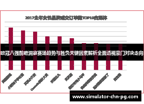 欧冠八强前瞻洞察赛场趋势与胜负关键因素解析全面透视豪门对决走向 欧冠八强前瞻洞察赛场趋势与胜负关键因素解析全面透视豪门对决走向