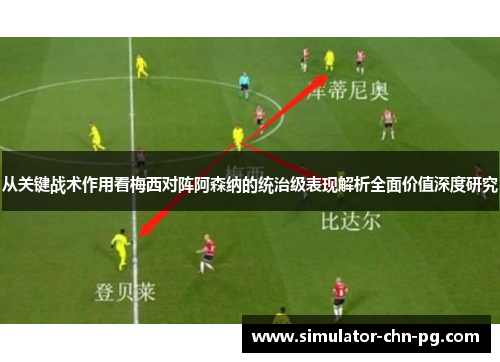 从关键战术作用看梅西对阵阿森纳的统治级表现解析全面价值深度研究 从关键战术作用看梅西对阵阿森纳的统治级表现解析全面价值深度研究