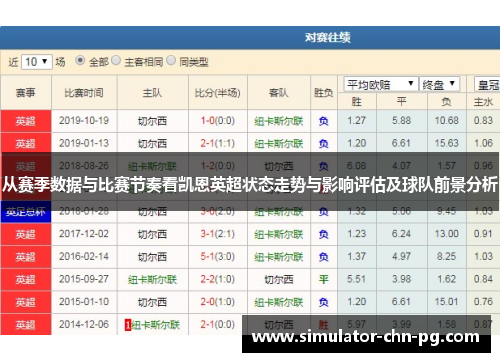 从赛季数据与比赛节奏看凯恩英超状态走势与影响评估及球队前景分析 从赛季数据与比赛节奏看凯恩英超状态走势与影响评估及球队前景分析