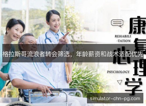 格拉斯哥流浪者转会筛选，年龄薪资和战术适配优先